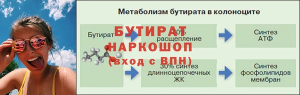 трава Богородицк